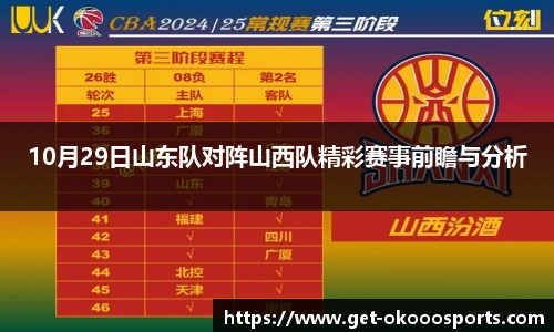 10月29日山东队对阵山西队精彩赛事前瞻与分析